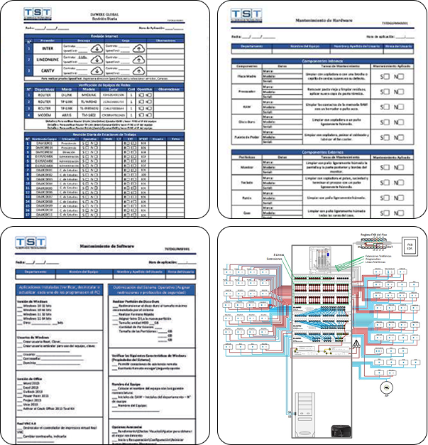 Control de Operaciones (Formatos)
