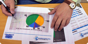 Estudio análisis y control de estadísticas, equipos y capacitación.