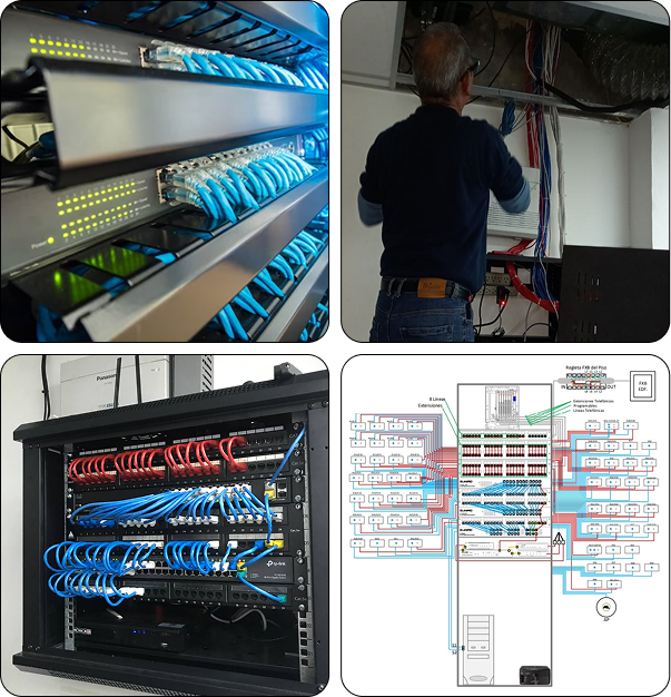 Redes Alámbricas e Inalámbricas