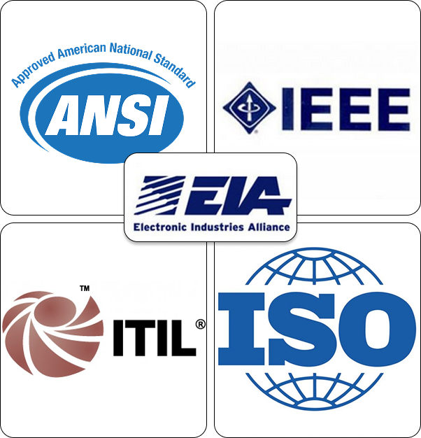 Aplicación de Estándares Internacionales